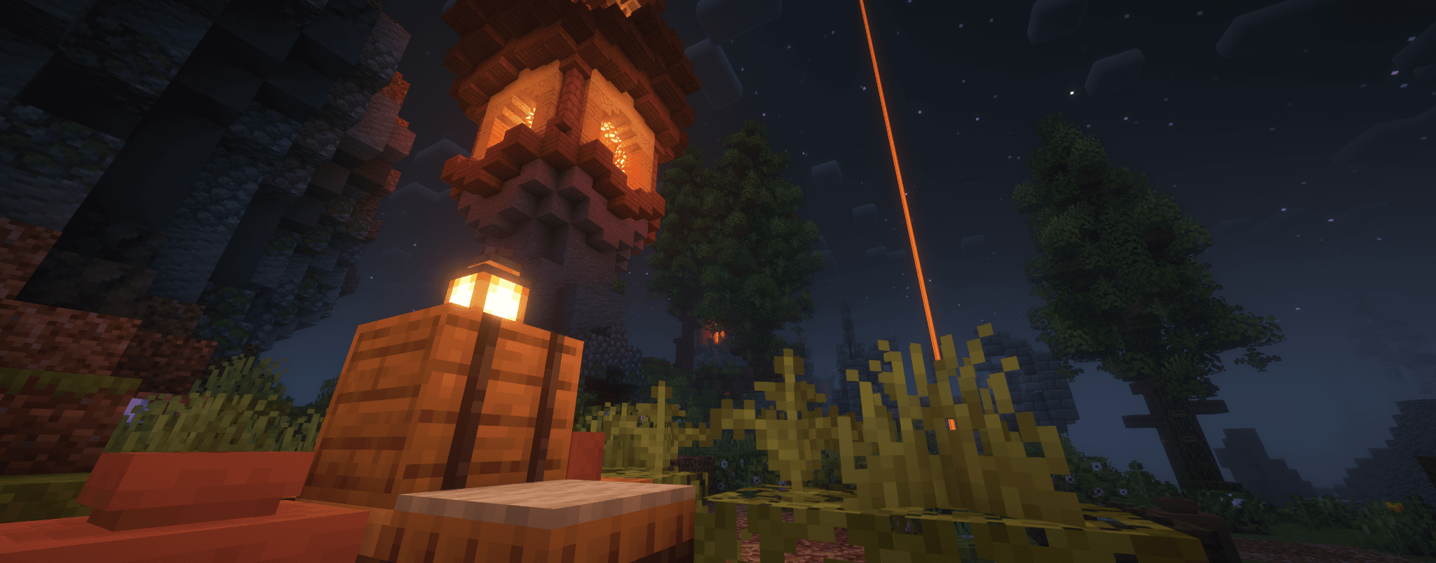 ChargedSMP analytics background